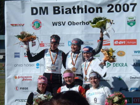 Die besten 6 Damen in der Verfolgung